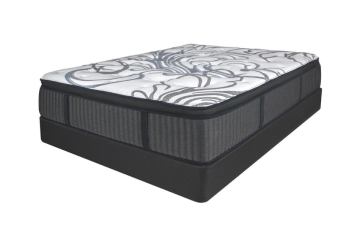 Raineer Euro Top Full Mattress Set