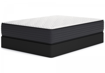 Alternative view of Limited Edition Plush Full Mattress Set