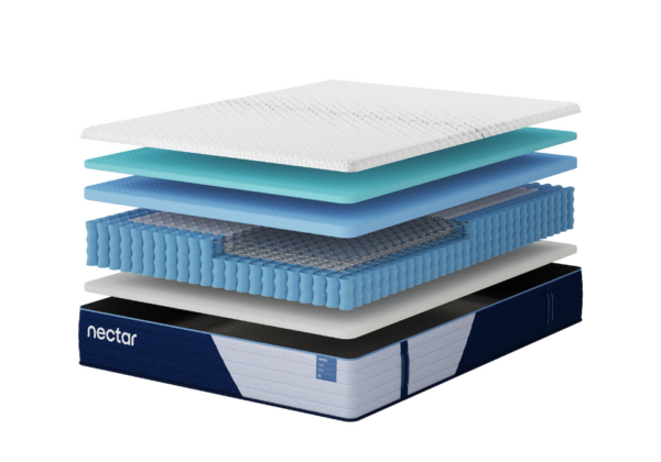 Nectar Classic Hybrid Mattress - Image 4