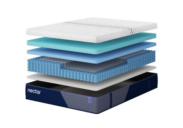 Nectar Luxe Hybrid Mattress - Image 4