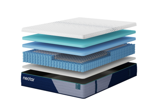 Nectar Premier Hybrid Mattress - Image 4