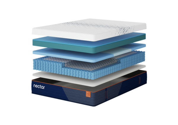 Nectar Ultra Hybrid Mattress - Image 4