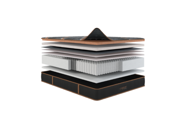 Copper Quilted Firm Hybrid Mattress - Image 3