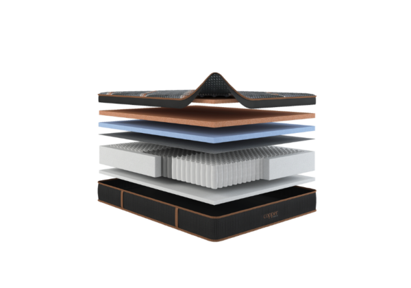 Copper Quilted Plush Euro Pillow Top Mattress - Image 3