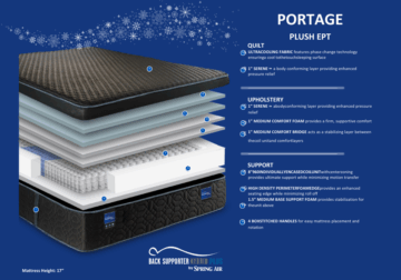 Alternative view of Portage Euro Pillow Top Mattress