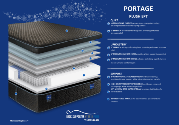 Portage Euro Pillow Top Mattress - Image 2