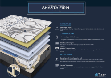 Alternative view of Shasta Pro Firm Mattress