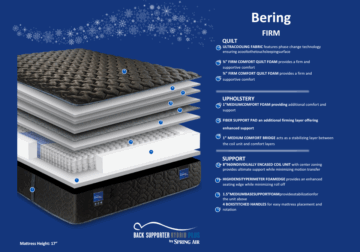 Alternative view of Bering Firm Mattress